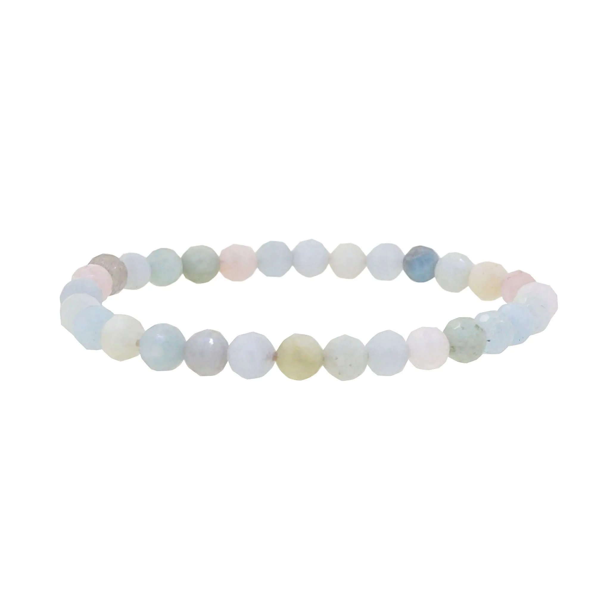 Beryl Faceted 6mm